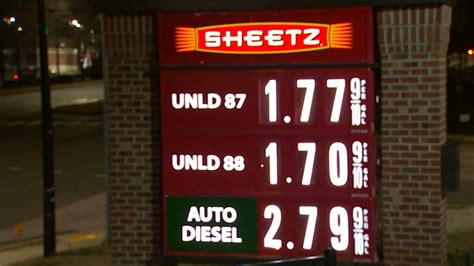 Gas Prices In Durham